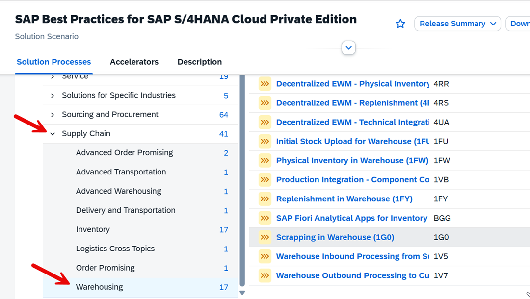 SAP EWM Best-practices_04